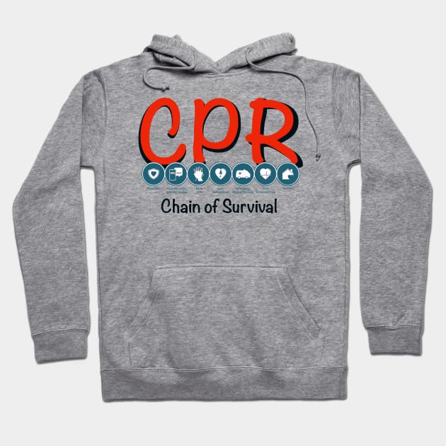 CPR chain of survival Hoodie by Medic Zone